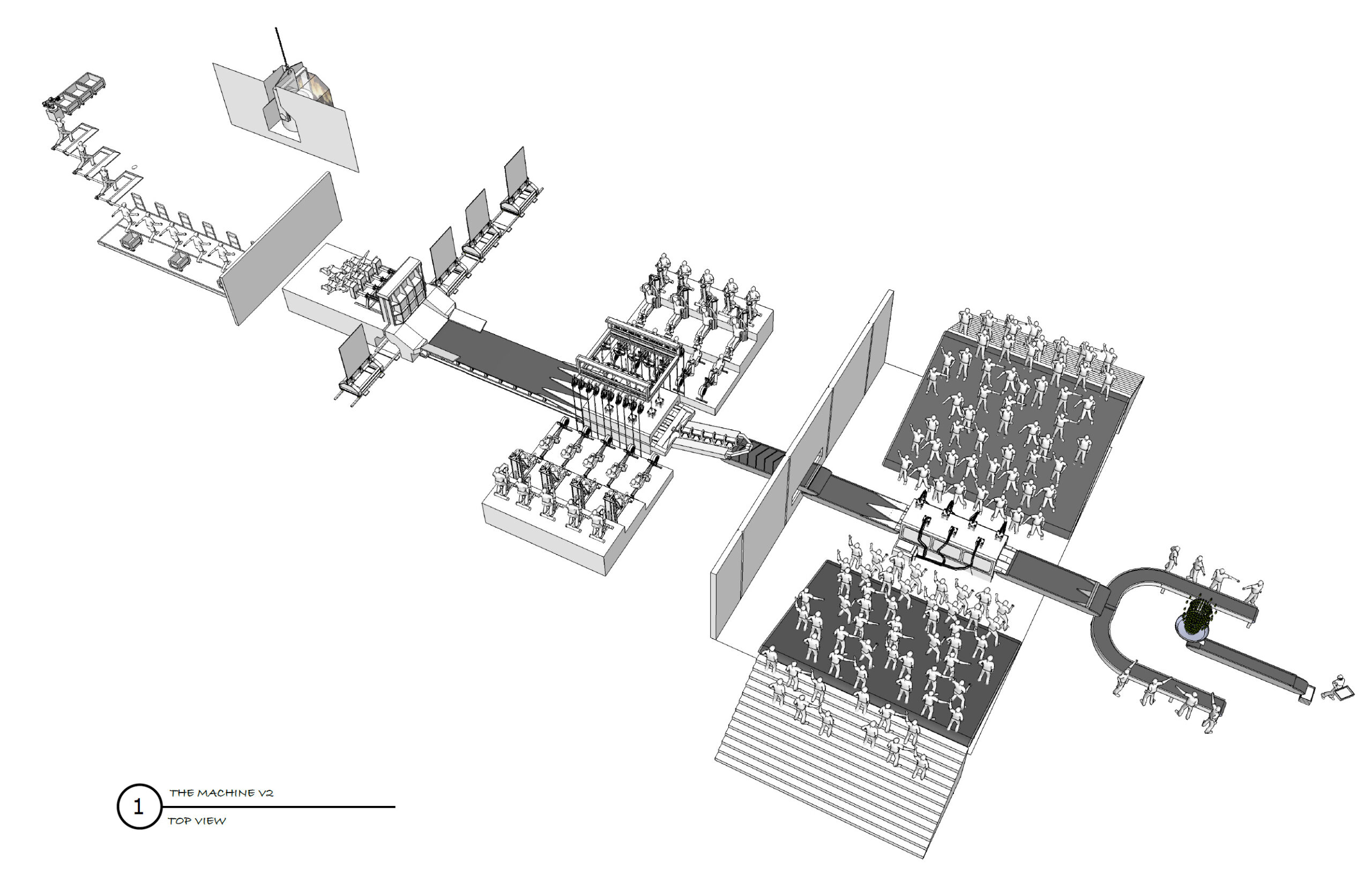 layout layout